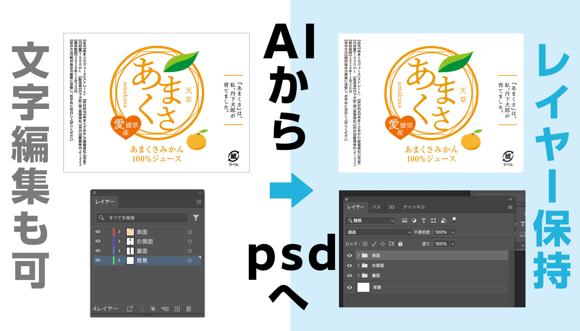 Adobe Illustrator（イラストレータ）で作ったデザインを文字情報やレイヤーを残したまま、フォトショップファイル（psdファイル）に書き出す方法をご紹介します。
