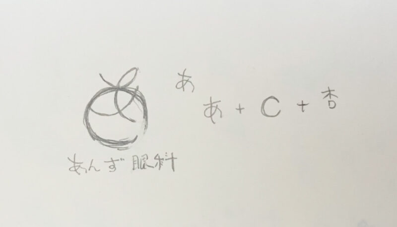 手書きでロゴのラフ案を書く